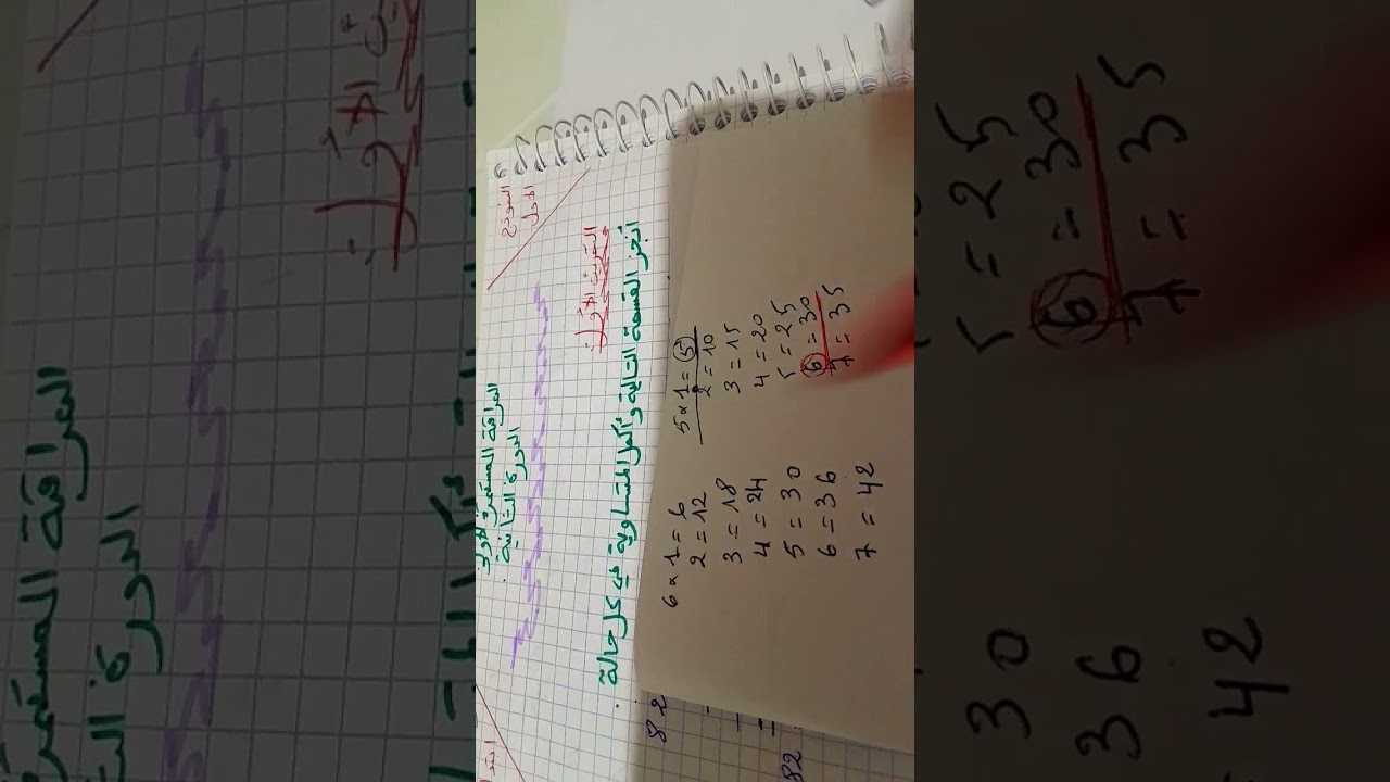 المراقبة المستمرة الأولى/الدورة الثانية في مادة الرياضيات للسنة الرابعة ابتدائي 
