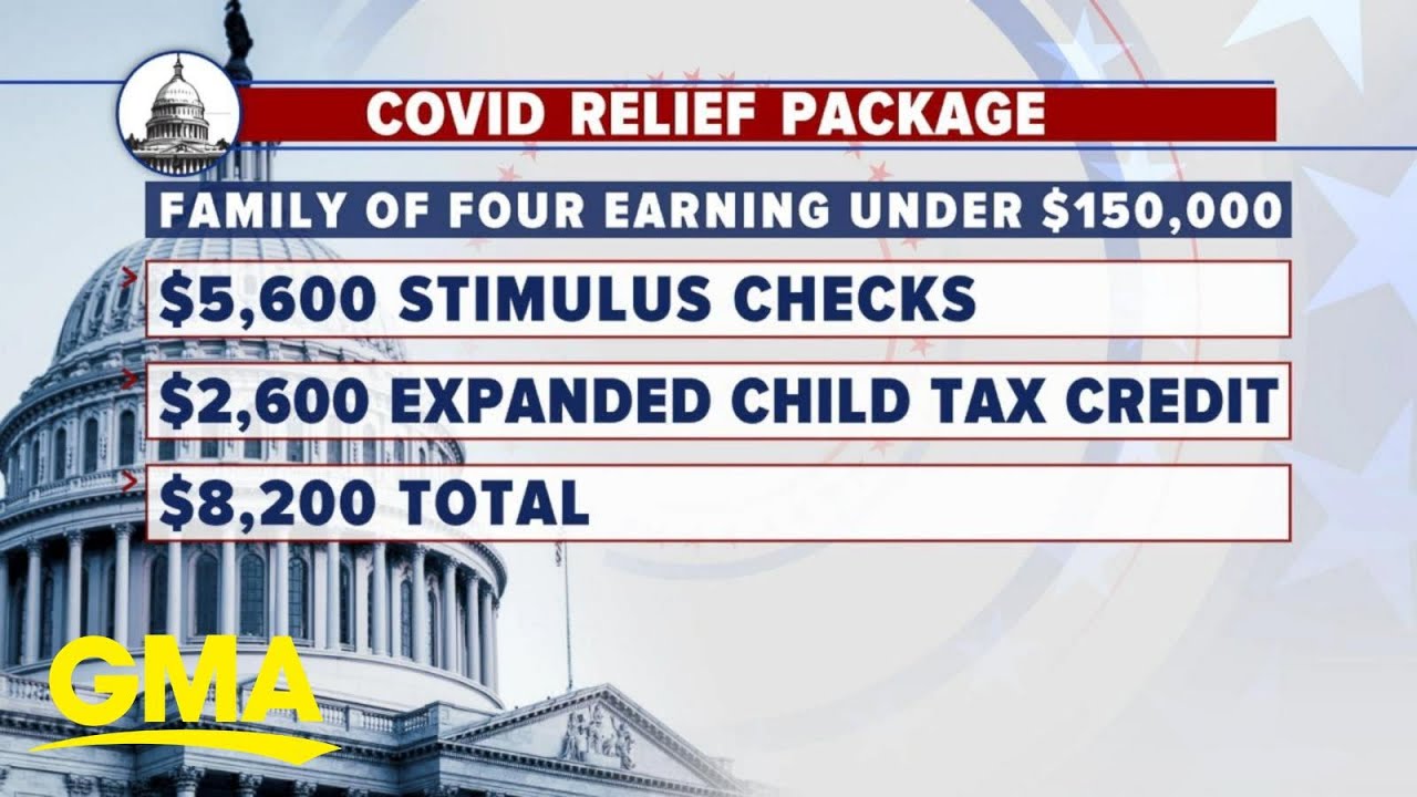 Immediate impact of COVID relief package on President Biden&rsquo;s desk l GMA