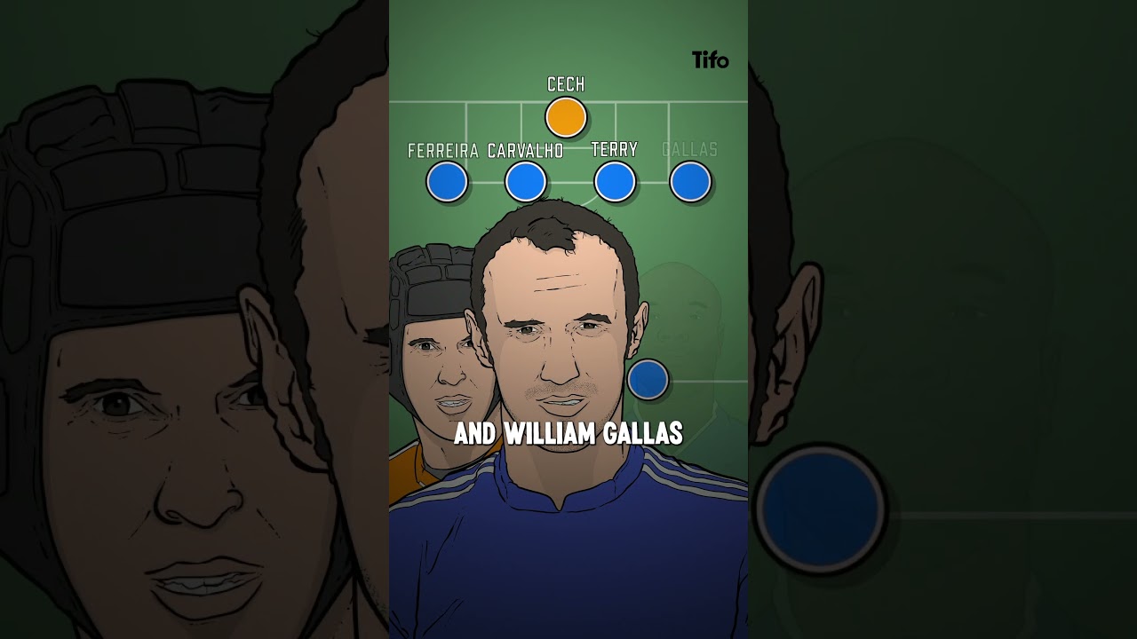 What was the Premier League&rsquo;s best defence?