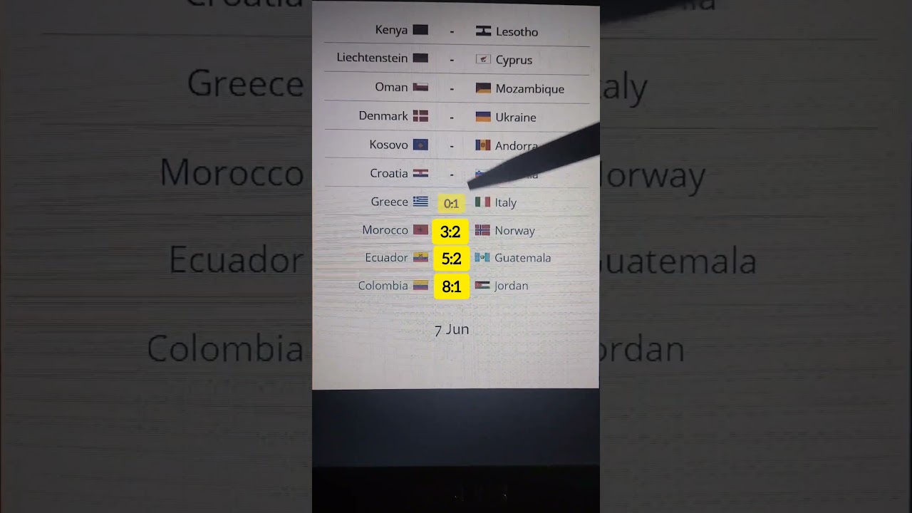 Football predictions today, Greece vs Italy & Morocco vs Norway