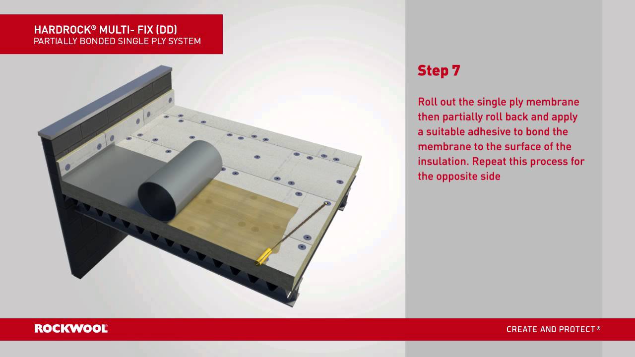 HARDROCK® Multi-Fix Dual Density [DD] Partially Bonded Single Ply System