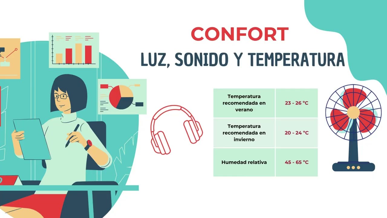 La oficina en español