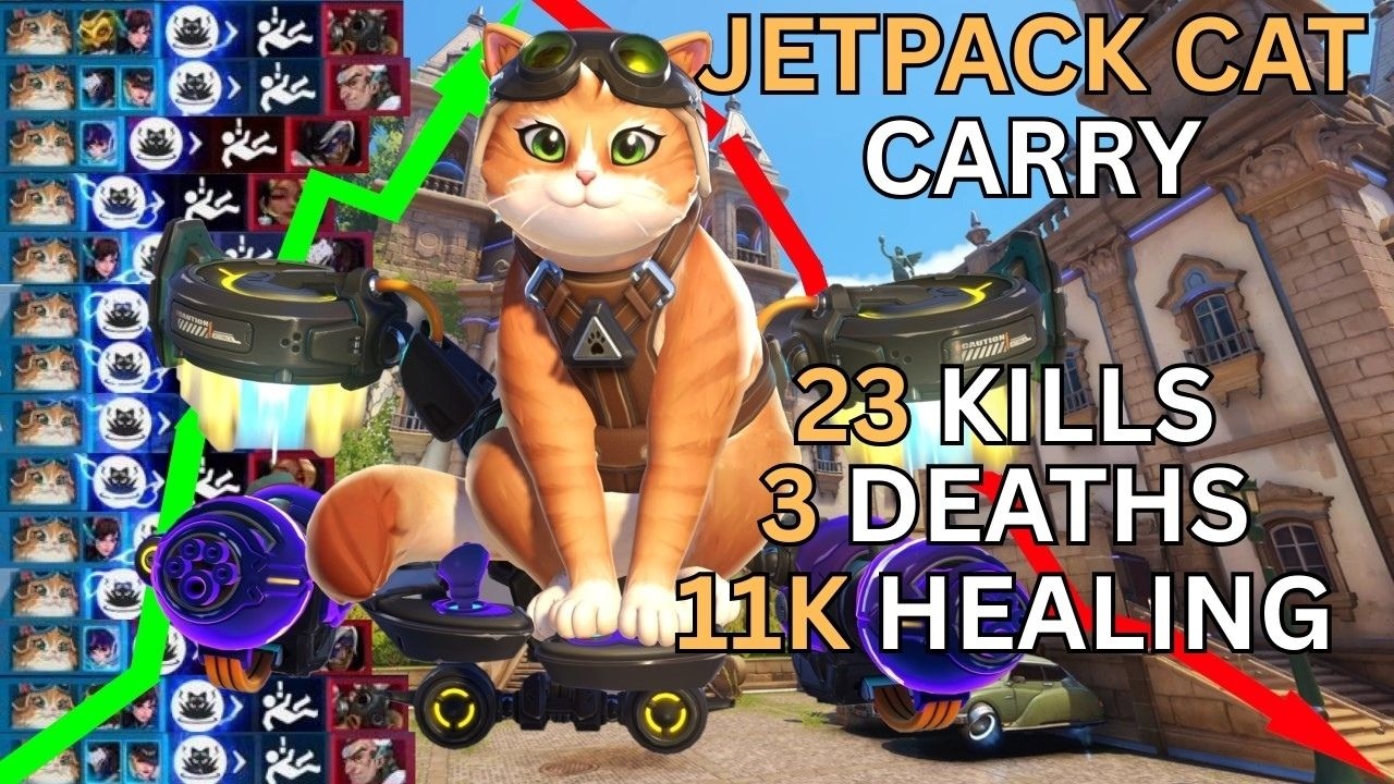 When Your Winrate Drops To 63% On Jetpack Cat || Overwatch 5v5