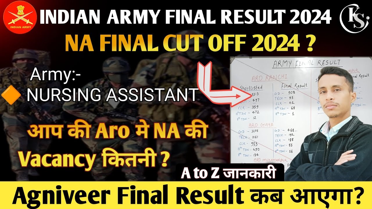 Indian Army Final Result 2024 | Army NA Final Cut Off 2024 | Agniveer Vacancy Details 2024 #ks #army
