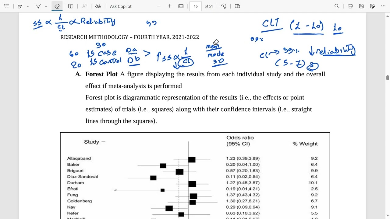 forest and funnel plots