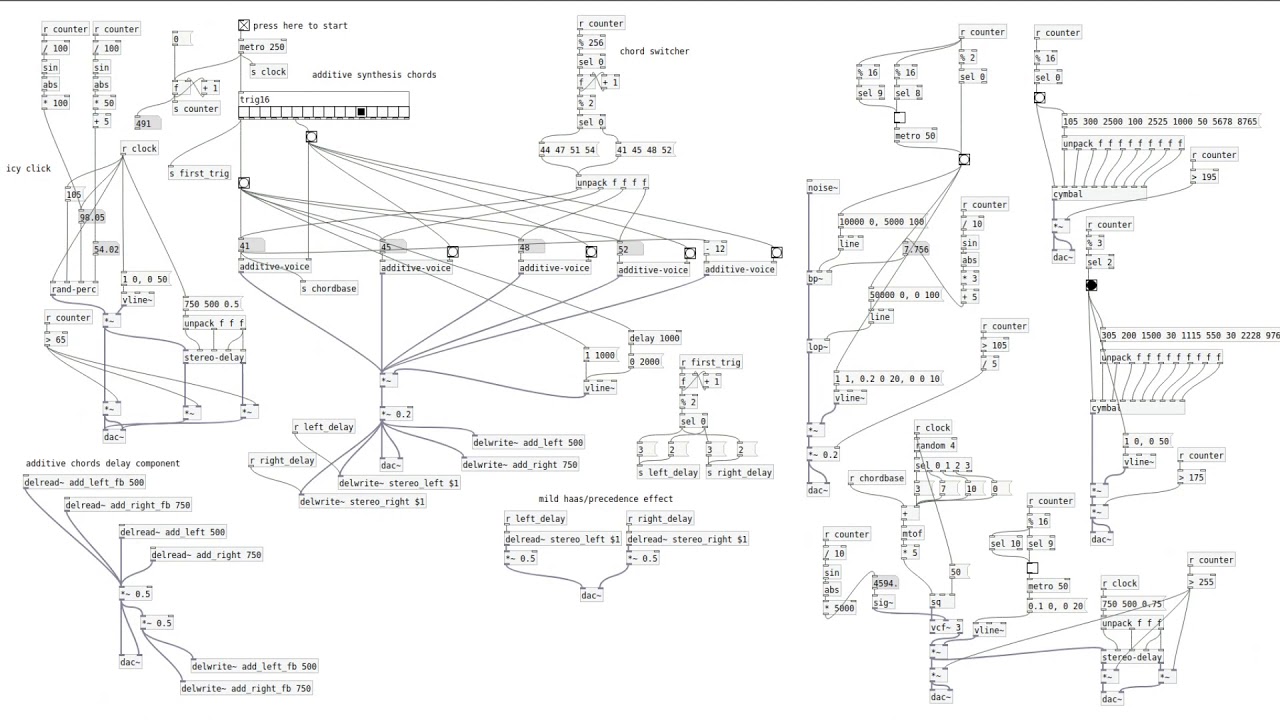 pure data ambient music [sk_dream_iteration]