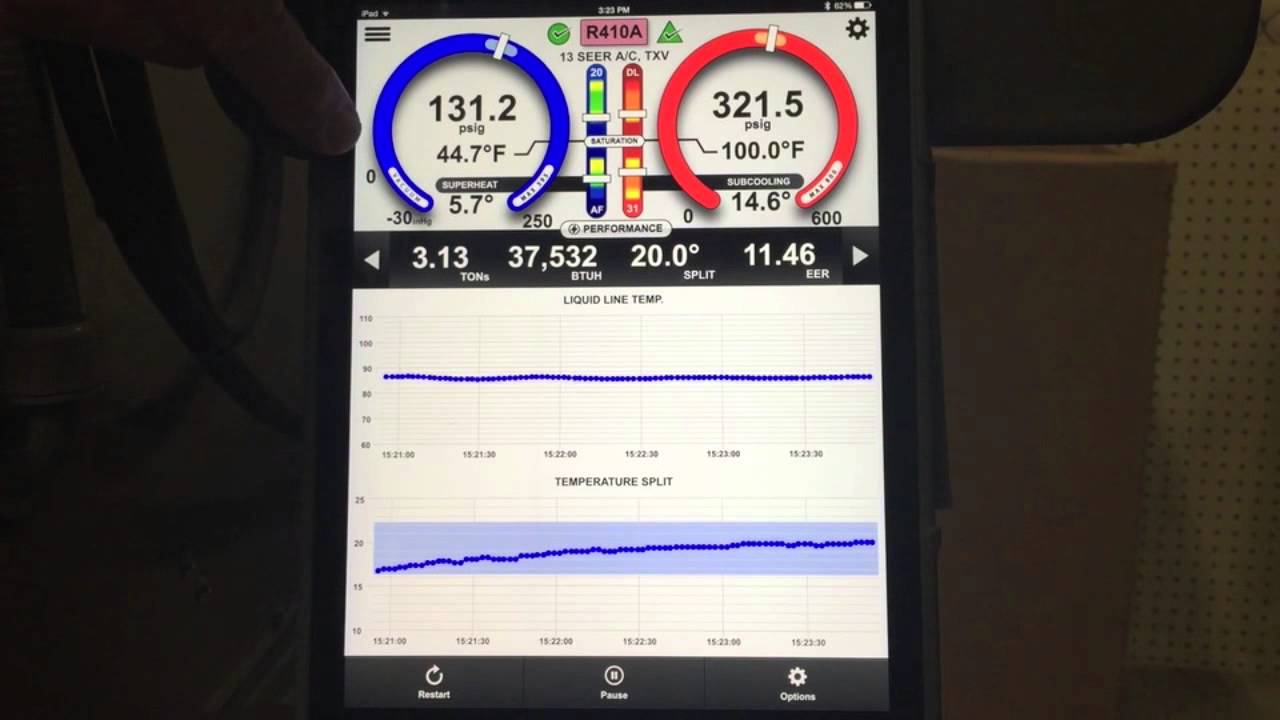 iManifold Stability Indicator
