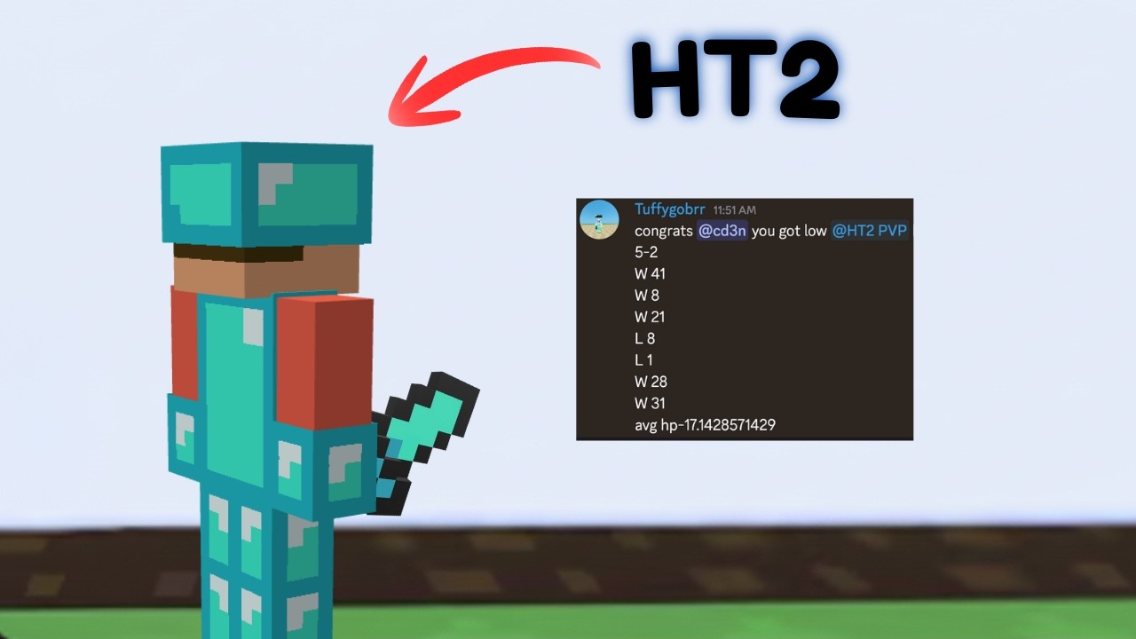 How I became HT2 PvP