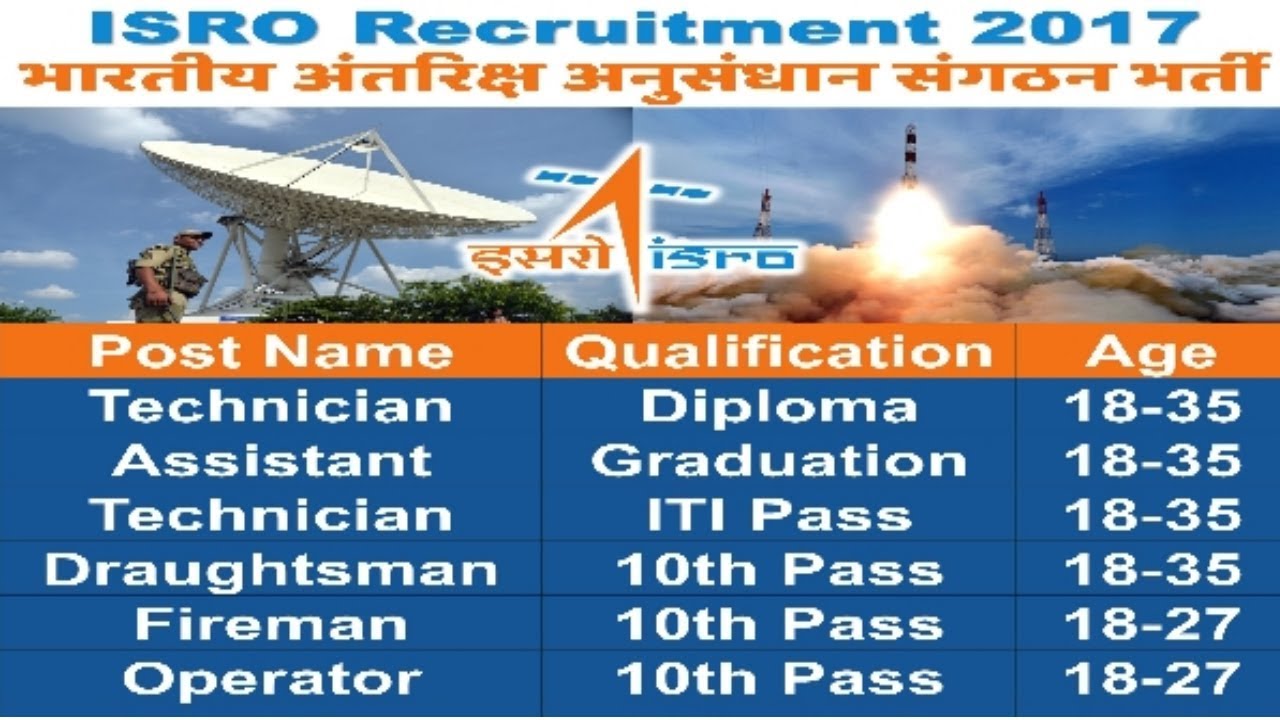 Indian Space Research Organisation Recruitment | Sarkari Naukri 2017 | Govt jobs All over India