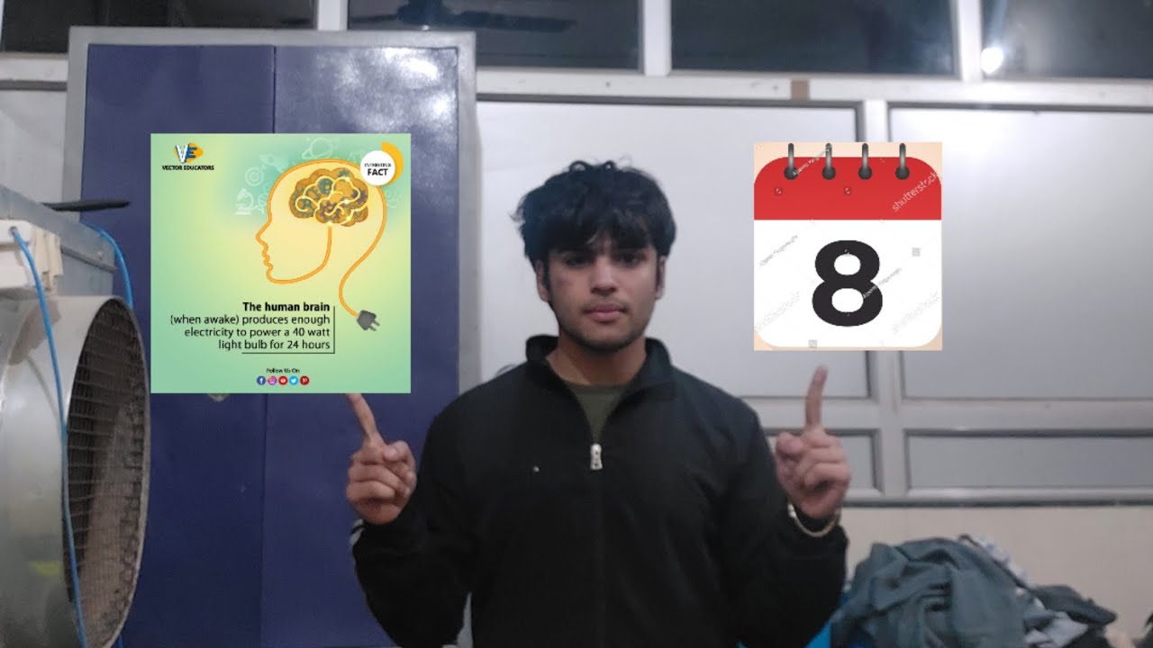 DAY 8 Powers Of Human Body
