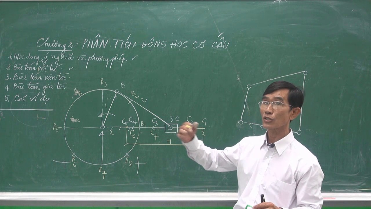Chương 2 - Phân tích động học cơ cấu - TS. Văn Hữu Thịnh