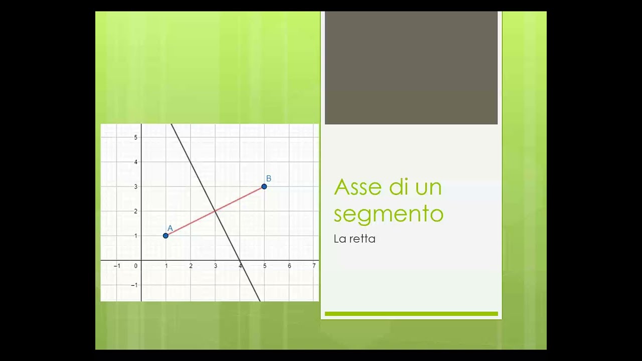 Asse di un segmento