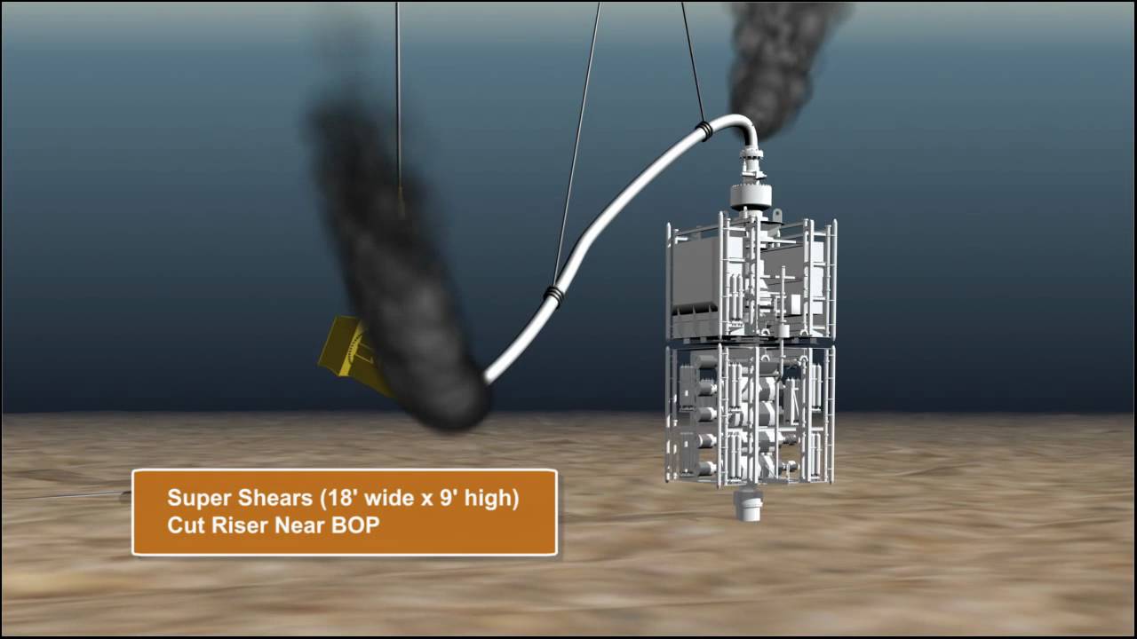 LMRP Top Hat Oil Containment Dome to Cap Gulf Oil Spill