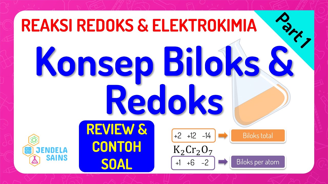 Reaksi Redoks dan Elektrokimia • Part 1: Bilangan Oksidasi / Biloks & Konsep Redoks