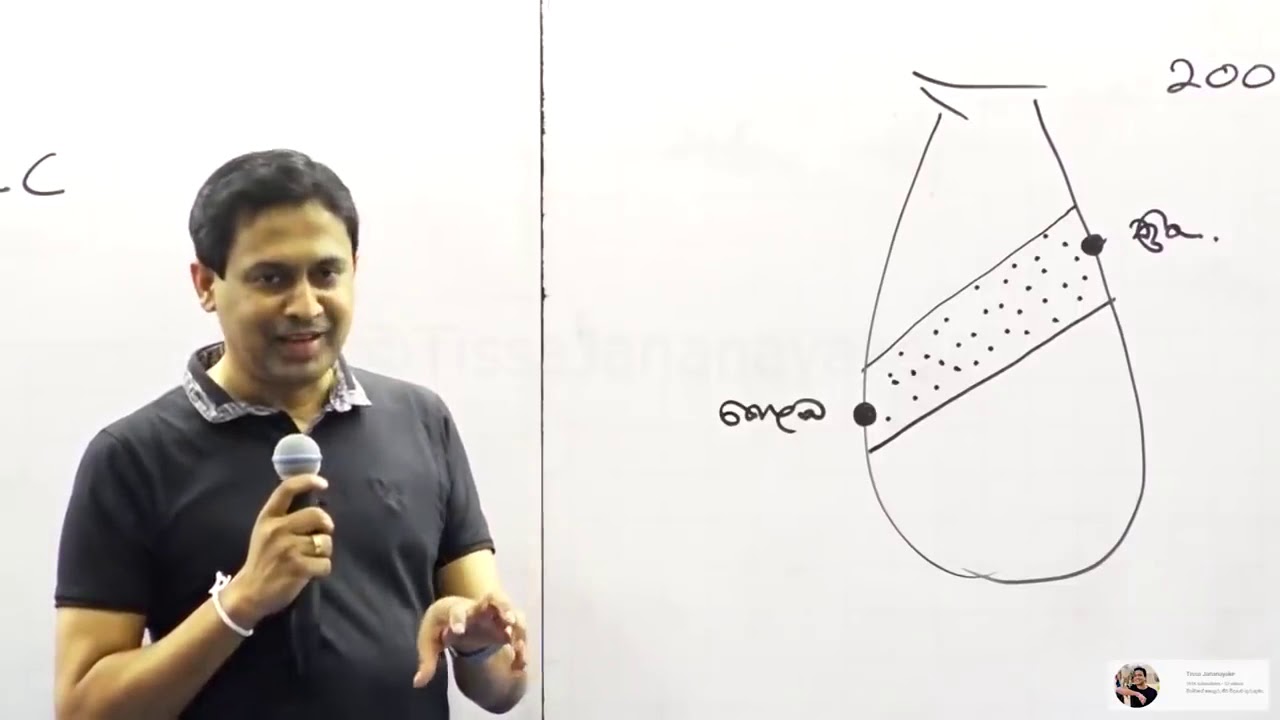 Tissa Jananayake   Episode 33   Millennium Challenge Cooperation MCC Agreement   MCC ගිවිසුම