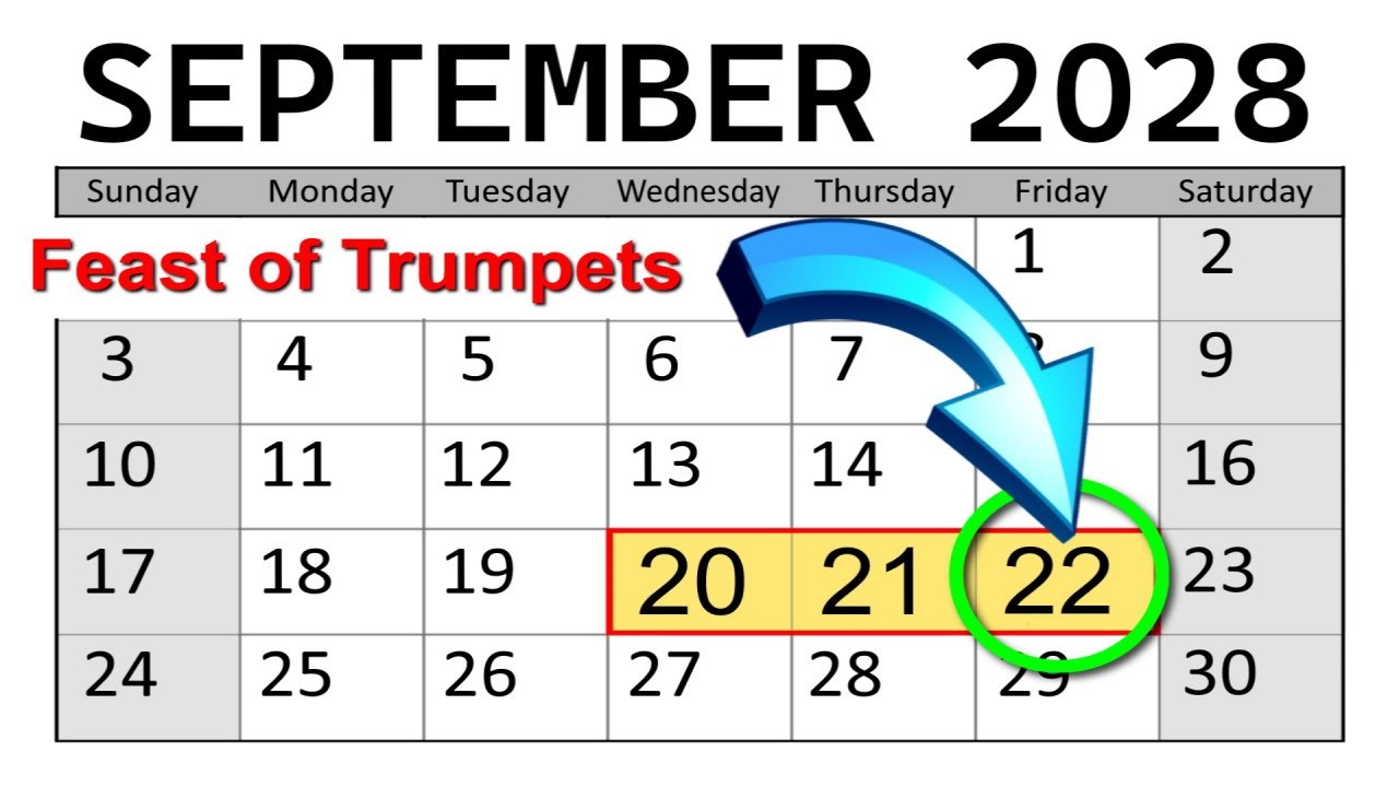 4 Reasons THIS could be THE DAY Christ Returns | September 22, 2028 👀