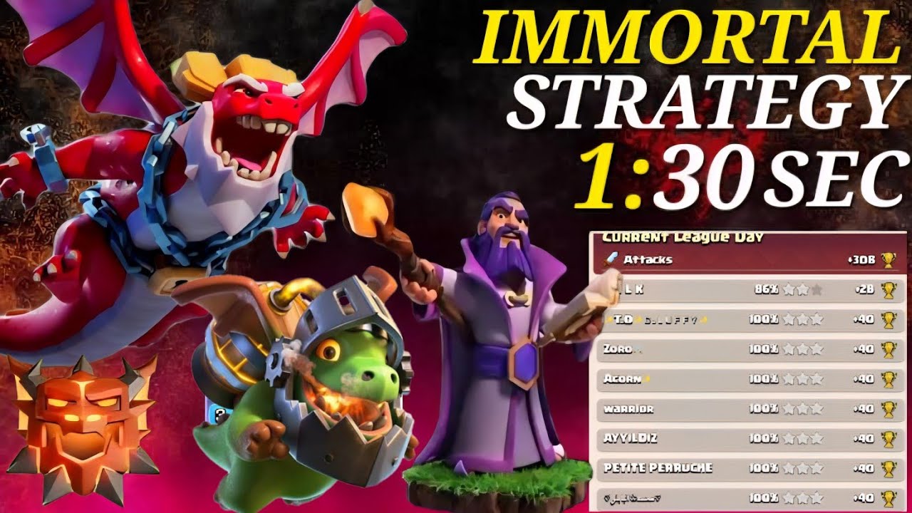 SUPERCELL MADE A MONSTER 😈 | IMMORTAL DRAGON DUKE TH18 STRATEGY!TH18 ARE DESTROY NOW#coc 