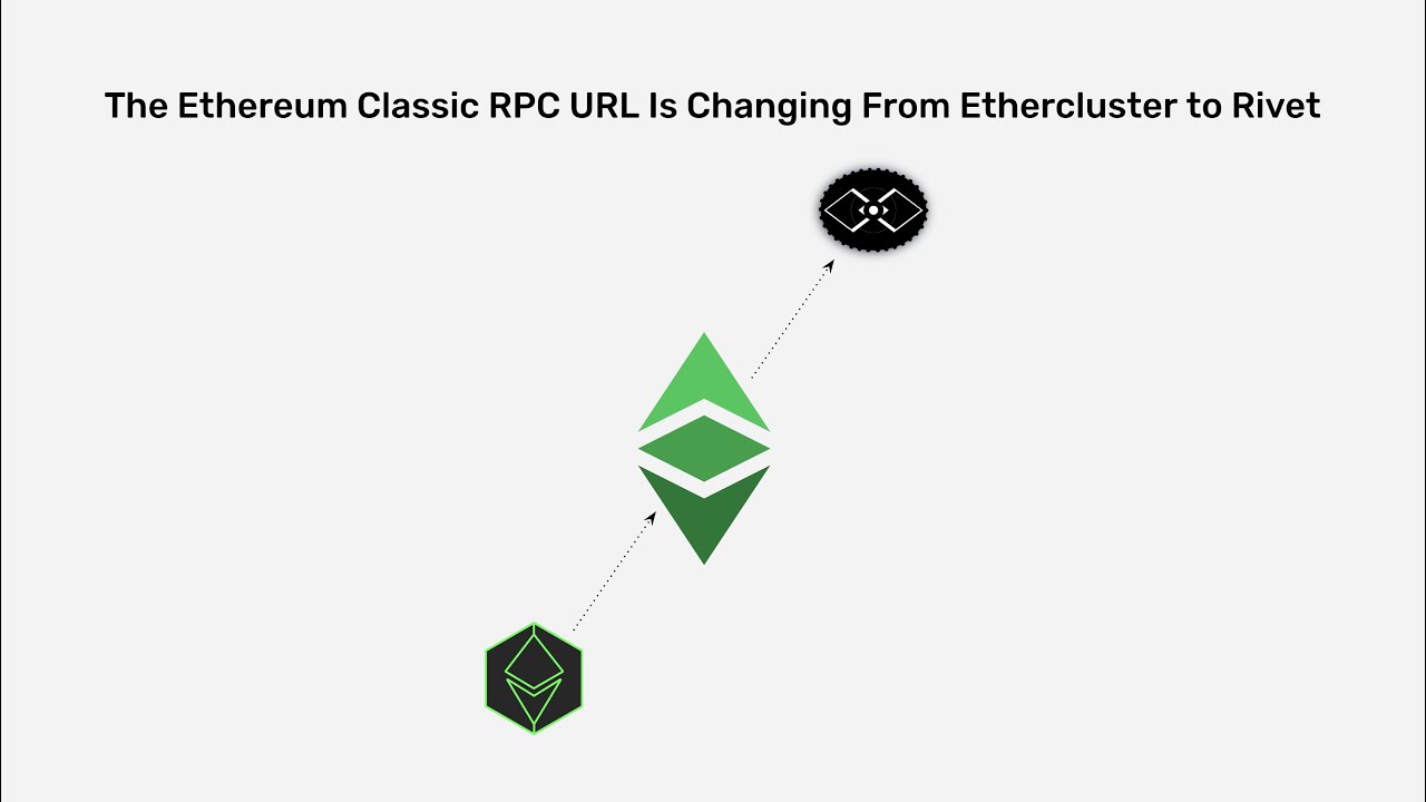 The Ethereum Classic RPC URL Is Changing From Ethercluster to Rivet