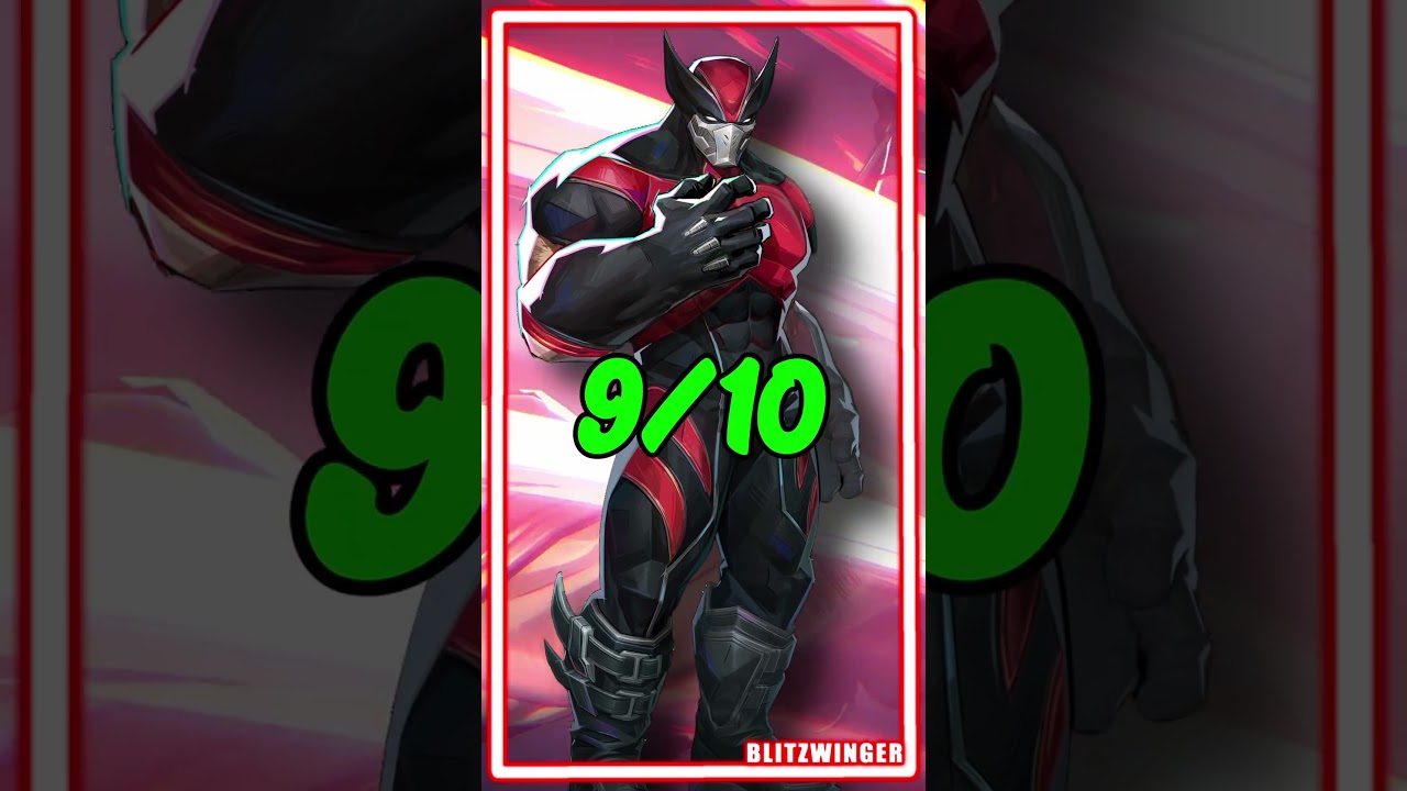 I Ranked Every Season 6 Skin in Marvel Rivals