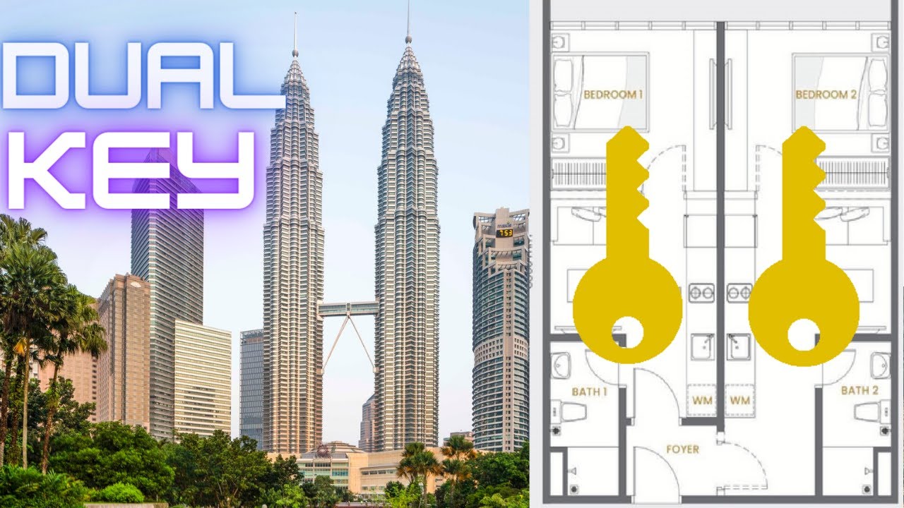 Best Condo Investment strategy | Large or small unit? property investment analysis with Villanomics