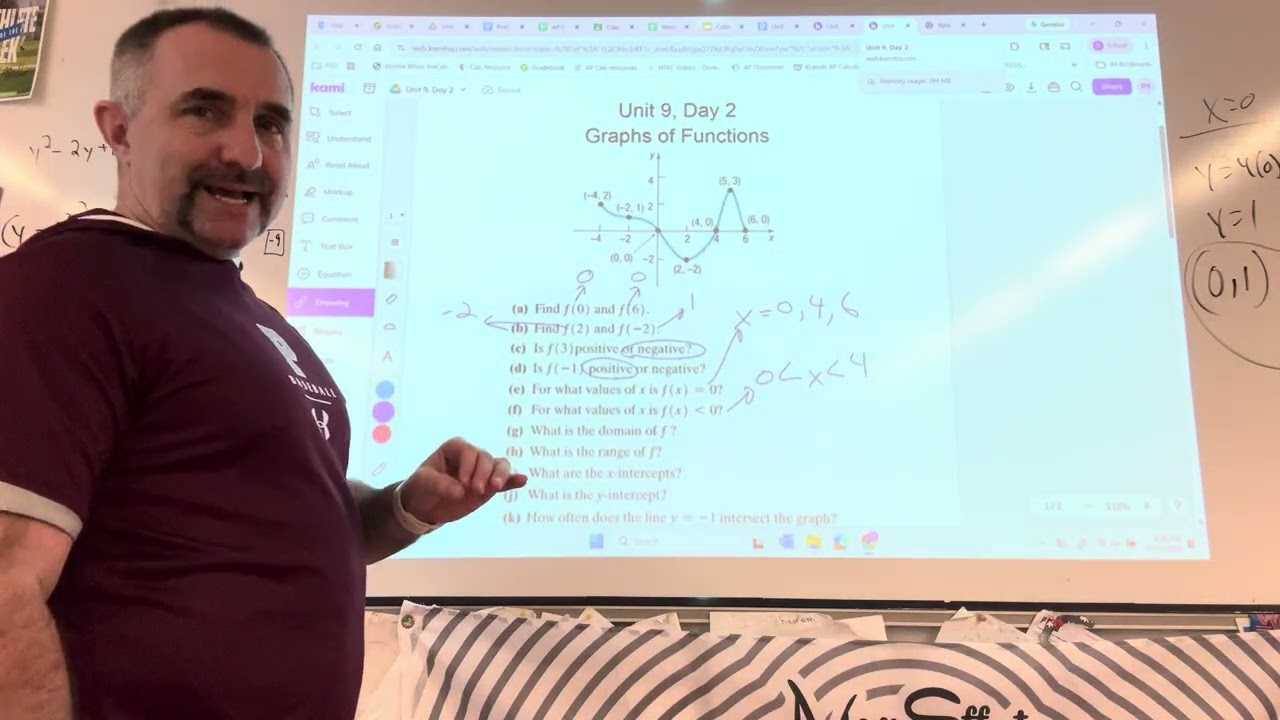 Functions CPC U9D2