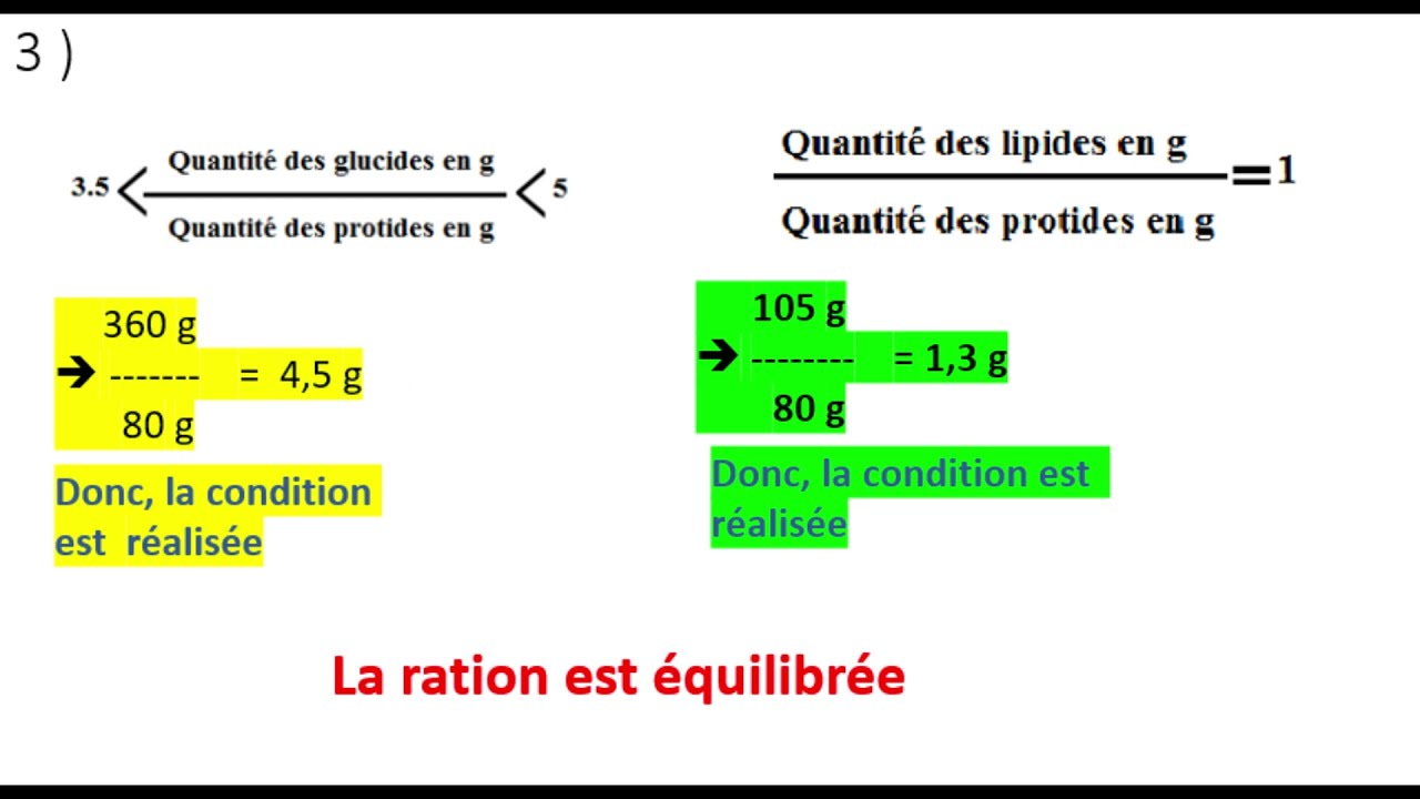 3AC- Exercices corrigés - Carences / Rations alimentaires