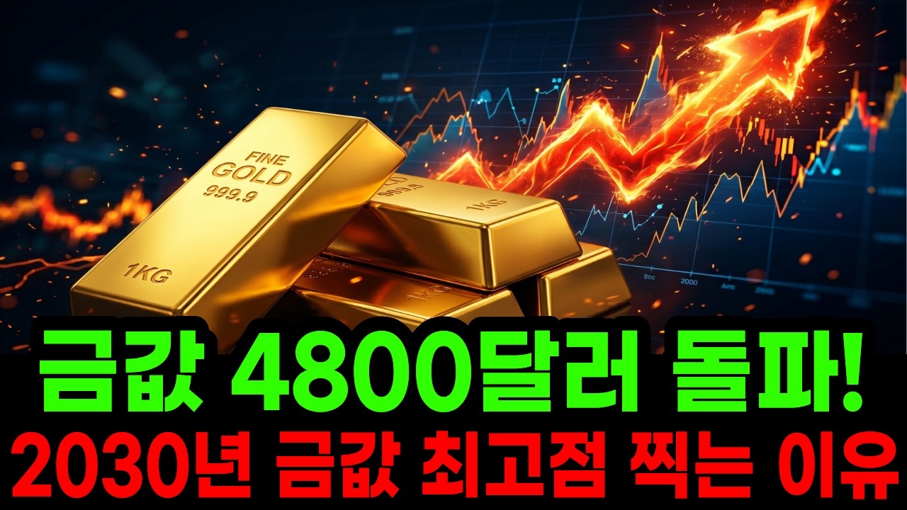 &ldquo;금값 급등 세일기간 끝나갑니다&rdquo; 2030년 금값이 최고점을 찍는 소름돋는 이유
