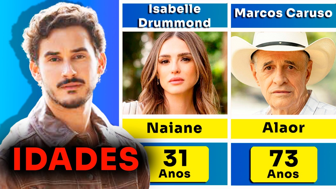 Coração Acelerado | Idade Real do Elenco da Novela