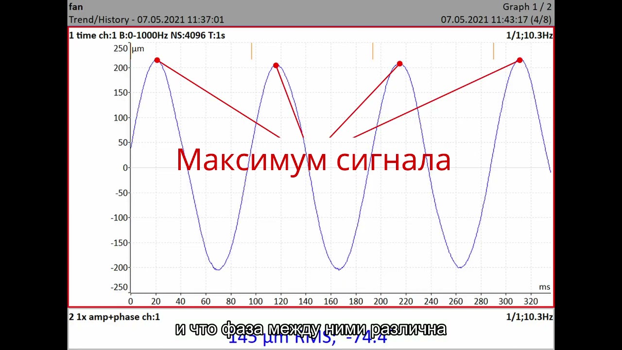 Секреты дисбаланса 1 (тяжелая точка/место, фаза, резонансная частота)
