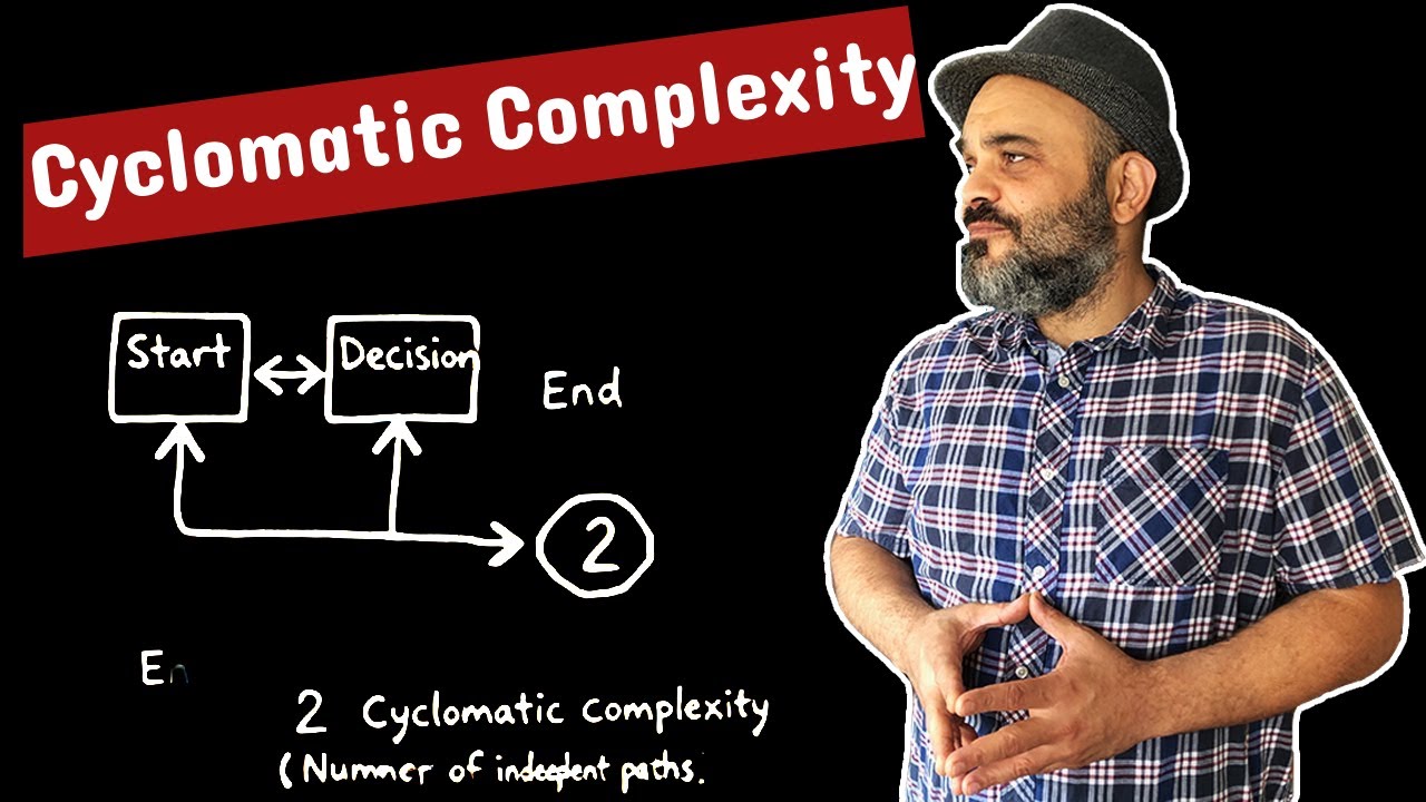 Cyclomatic Complexity |  التعقيد الهيكلي