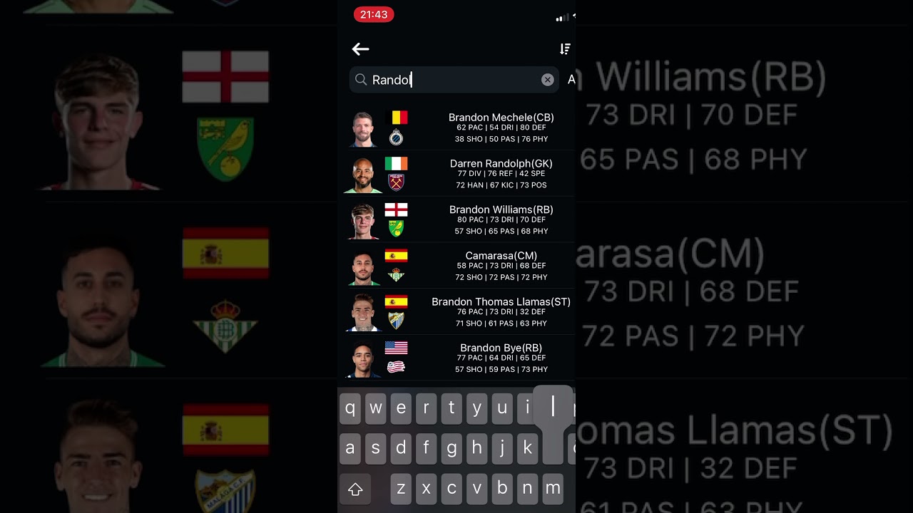 The best 10k starter team fifa 22