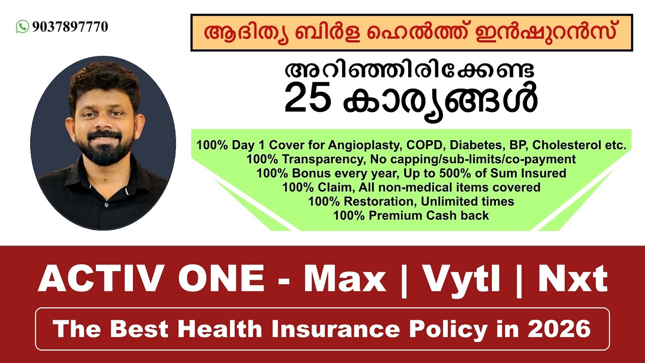 ACTIV ONE Max Vytl Nxt | Aditya Birla Health Insurance | Malayalam | Best Mediclaim Policy 2025