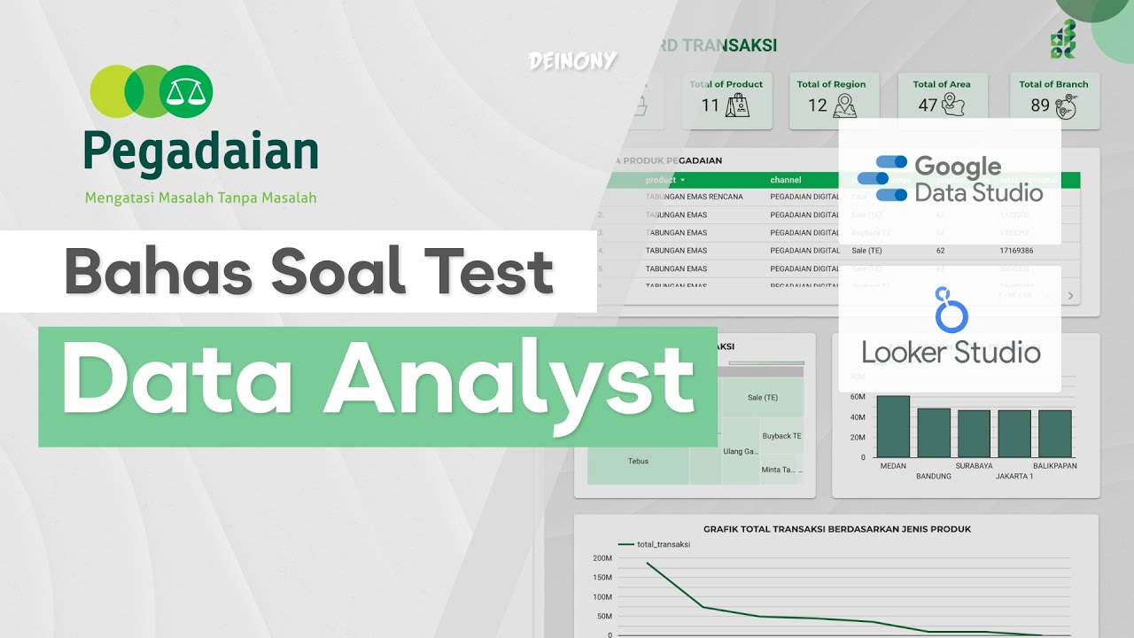 Dashboard Pegadaian Dengan Looker Studio | Data Analyst Project 1