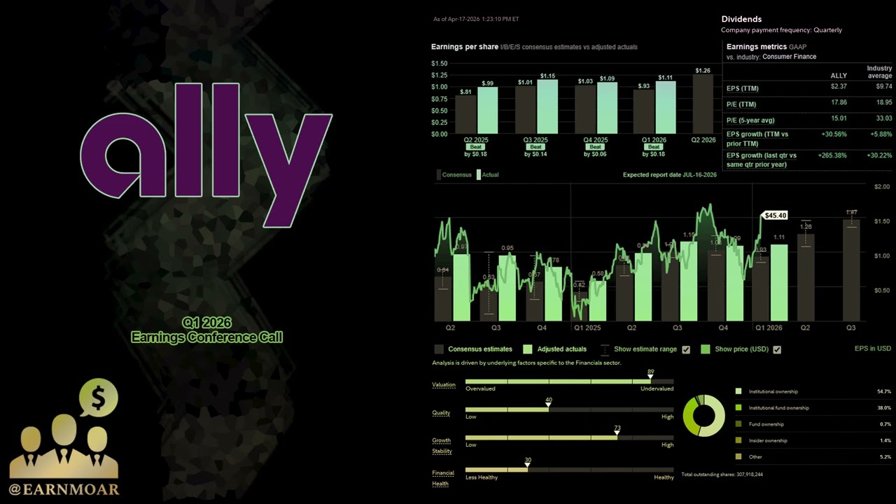 $ALLY Ally Financial Конференция по обсуждению финансовых результатов за 1 квартал 2026 года
