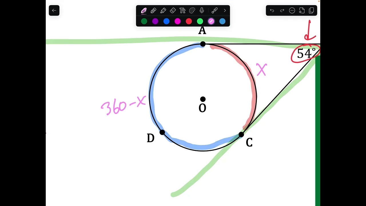 Video notes unit 5 circles test review part 2