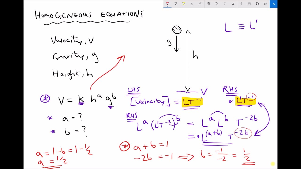 Deriving Engineering Equations Using Dimensional Analysis