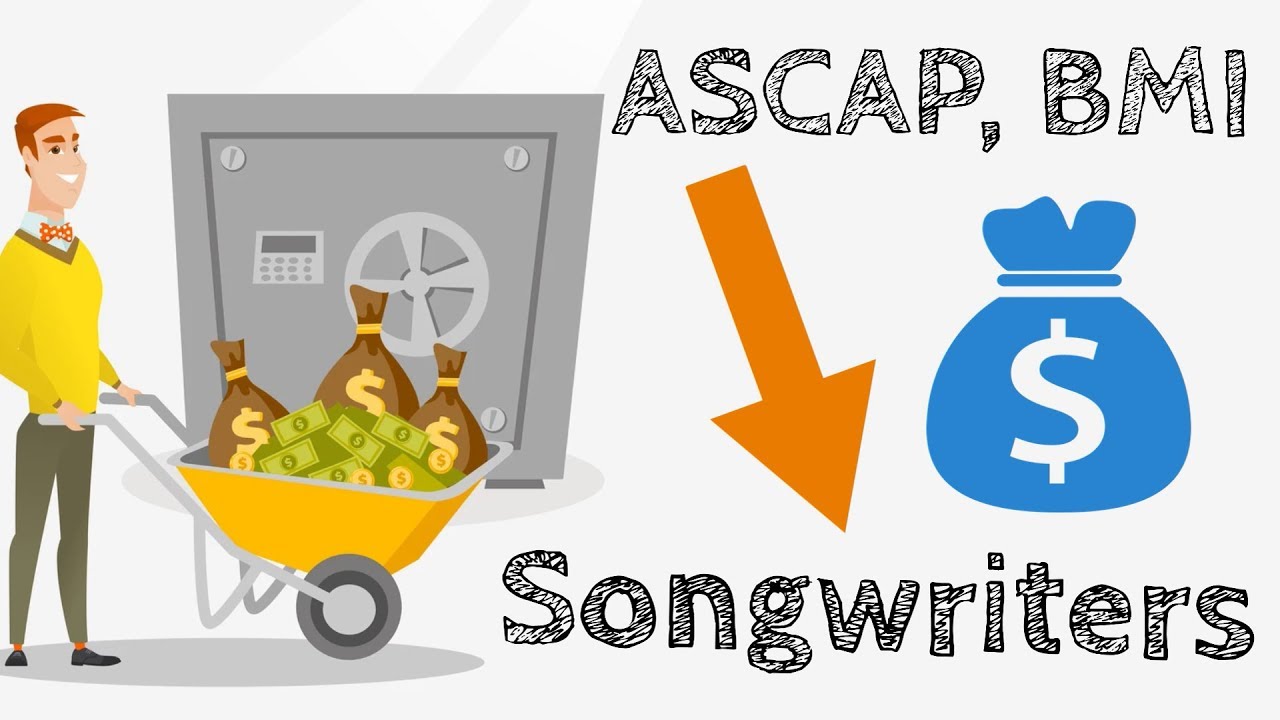 How Performing Rights Organizations Collect & Pay Royalties to Songwriters