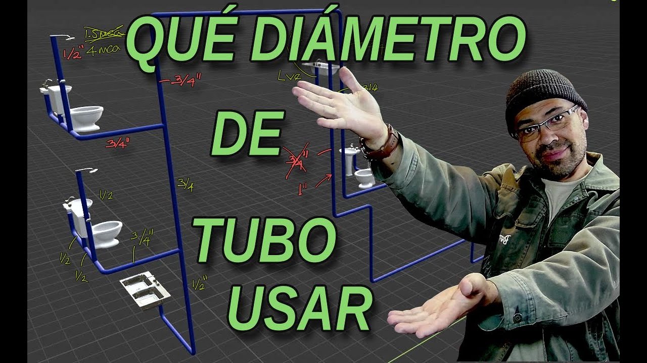 Consideraciones sobre el DISEÑO de tuberías de AGUA POTABLE