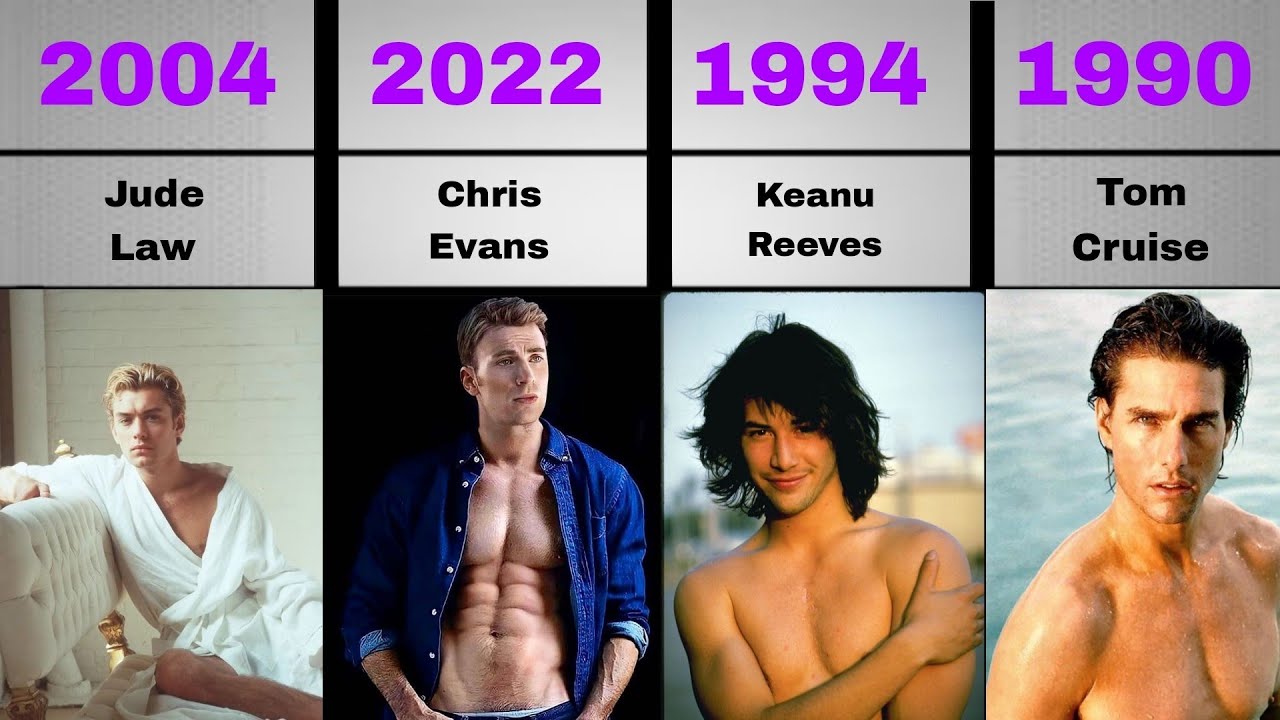 Every Sexiest Man Alive Since (1985 to 2024) ! Kauhan !