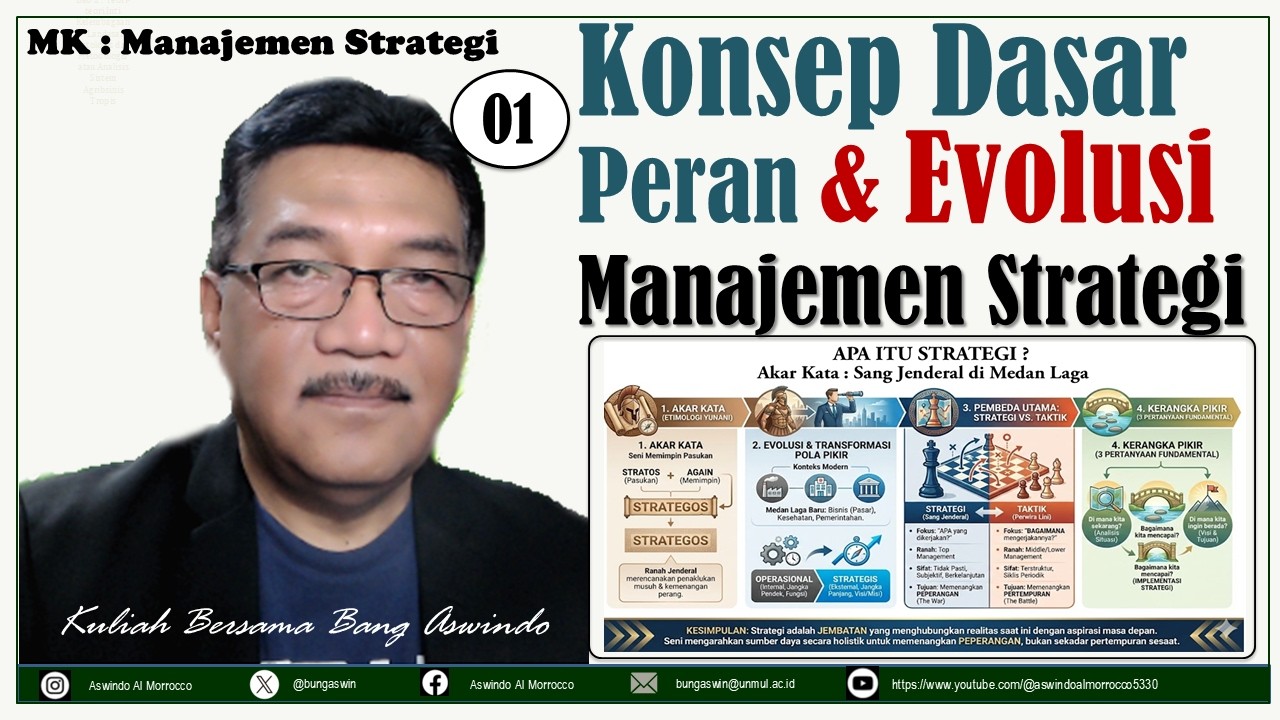 01 Konsep Dasar , Peran & Evolusi Manajemen Strategis