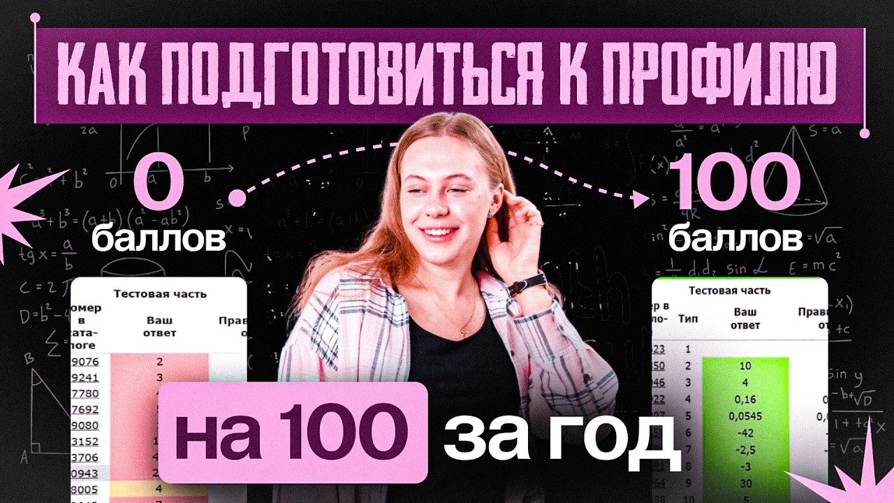 Как подготовиться к ЕГЭ на 90+ за год? | ЕГЭ профильная математика Alles