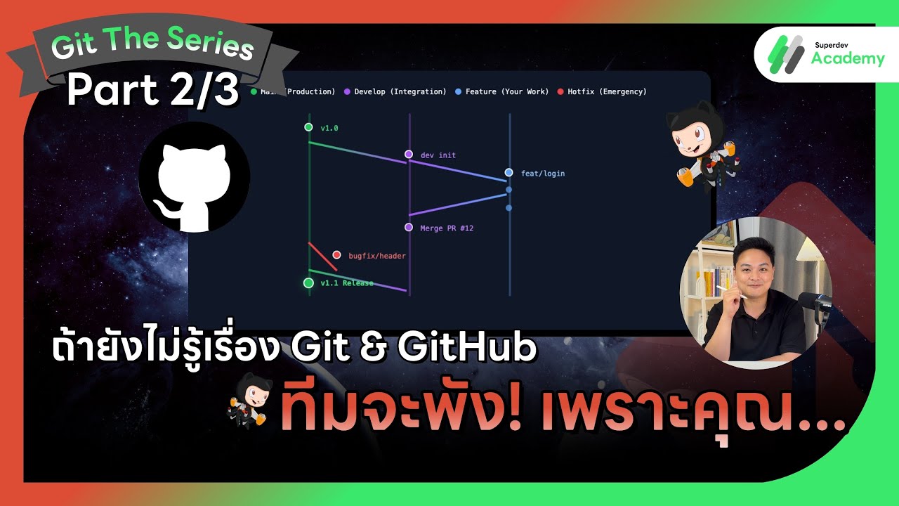 สอน Git & GitHub หยุดทำบาปต่อเพื่อนในทีมด้วยการ... | Git The Series Part 2/3
