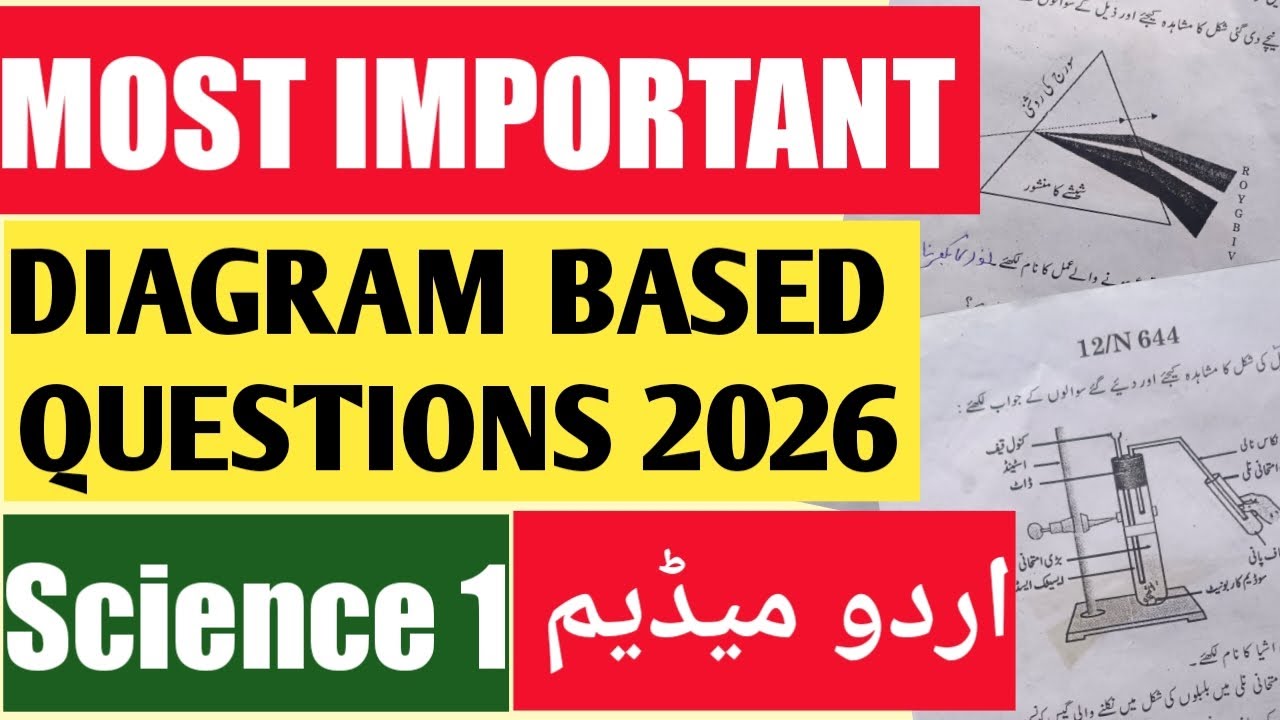 🔴🔥 Science 1 Urdu Medium Most Important Diagram based questions 10th 2026 Board Exam 11 March 