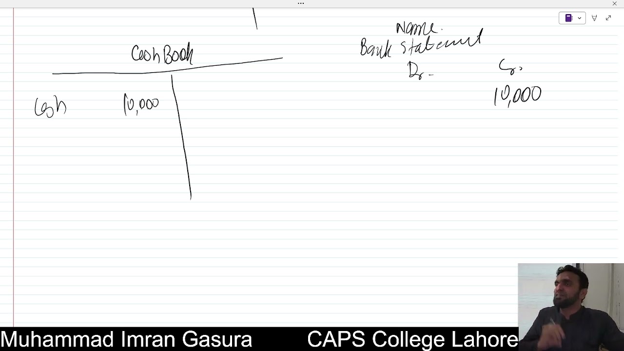 PRC 4 BRS, Lecture # 1, Bank Reconciliation Statement