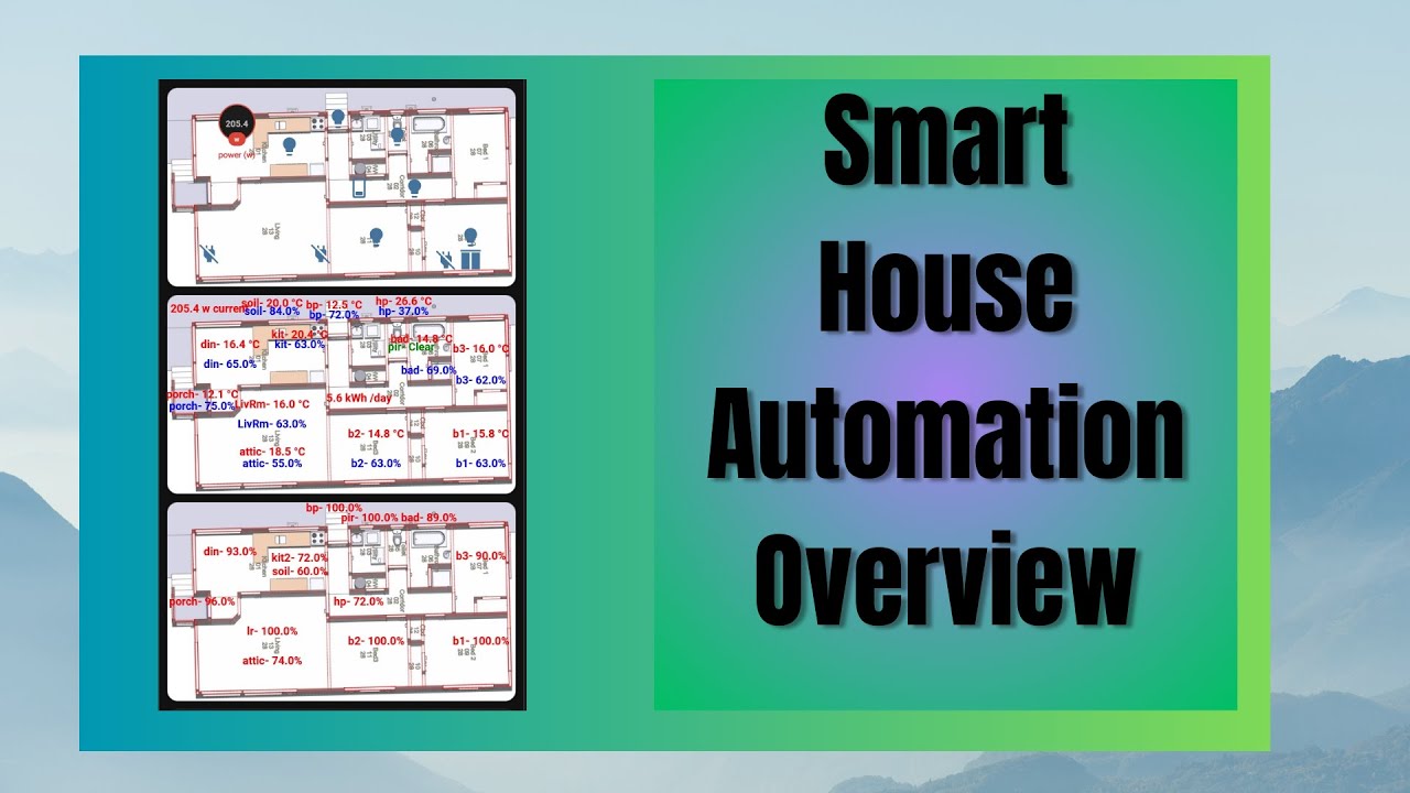 My House Automation Overview