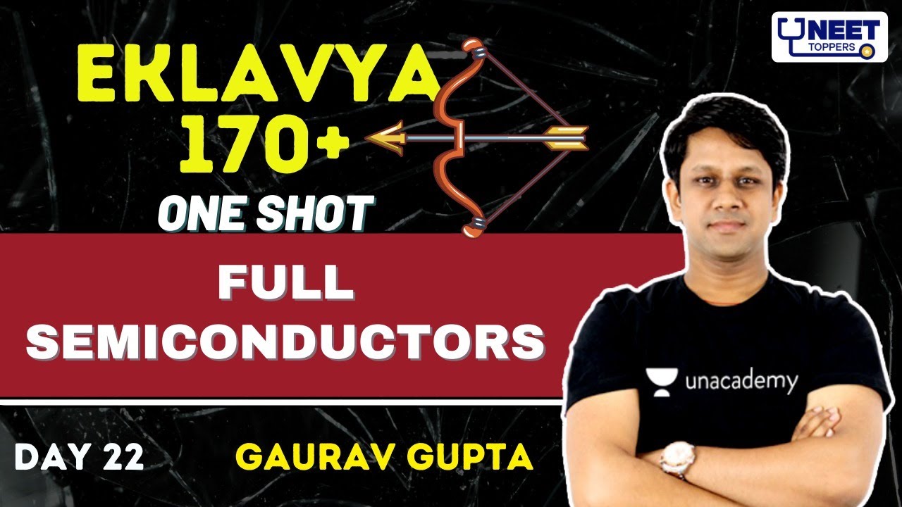 Phoenix 2.0: Physics Most Important Video for NEET 2025 | Unacademy NEET Toppers | #NEET