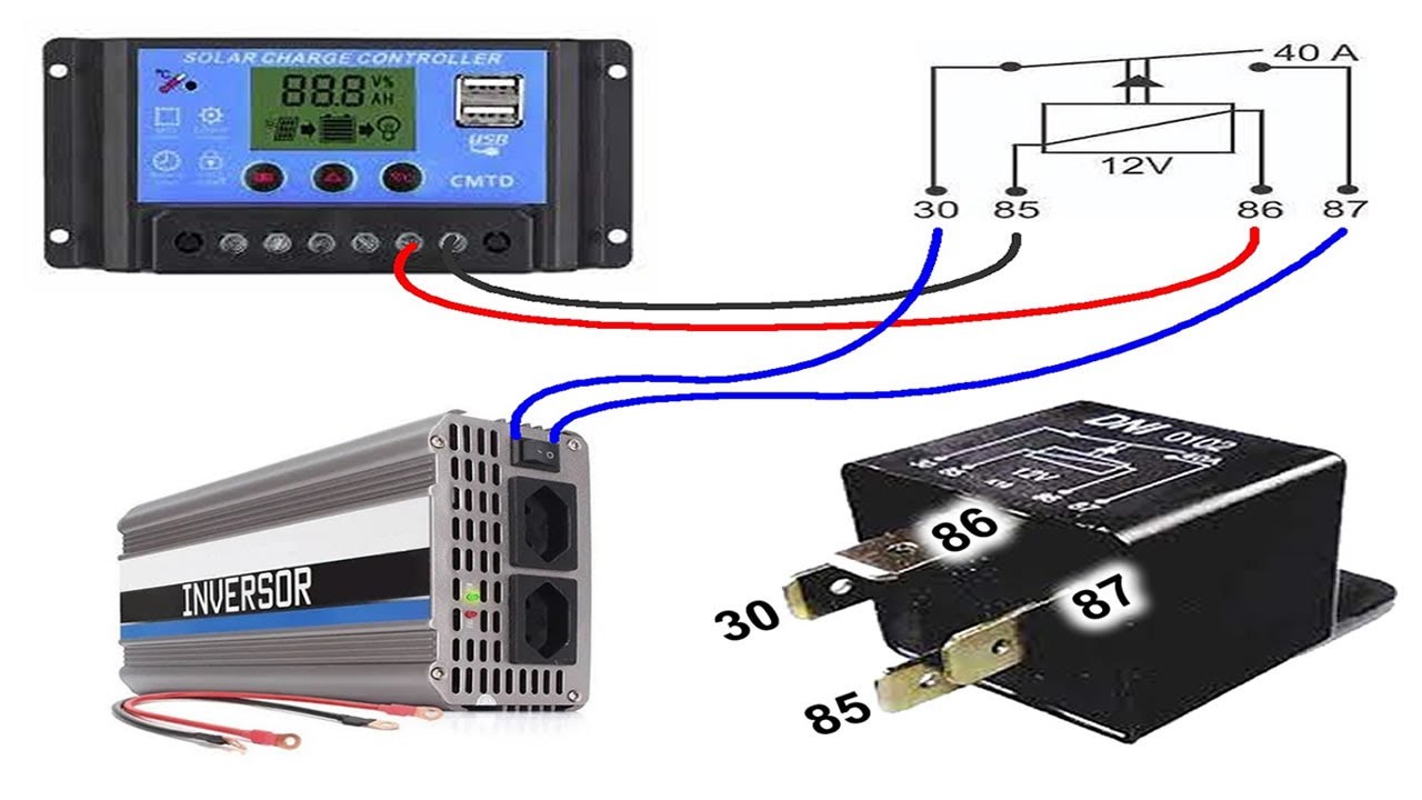 Automação de inversor de sistema de energia solar OffGrid com relê DNI 0102 para preservar a bateria