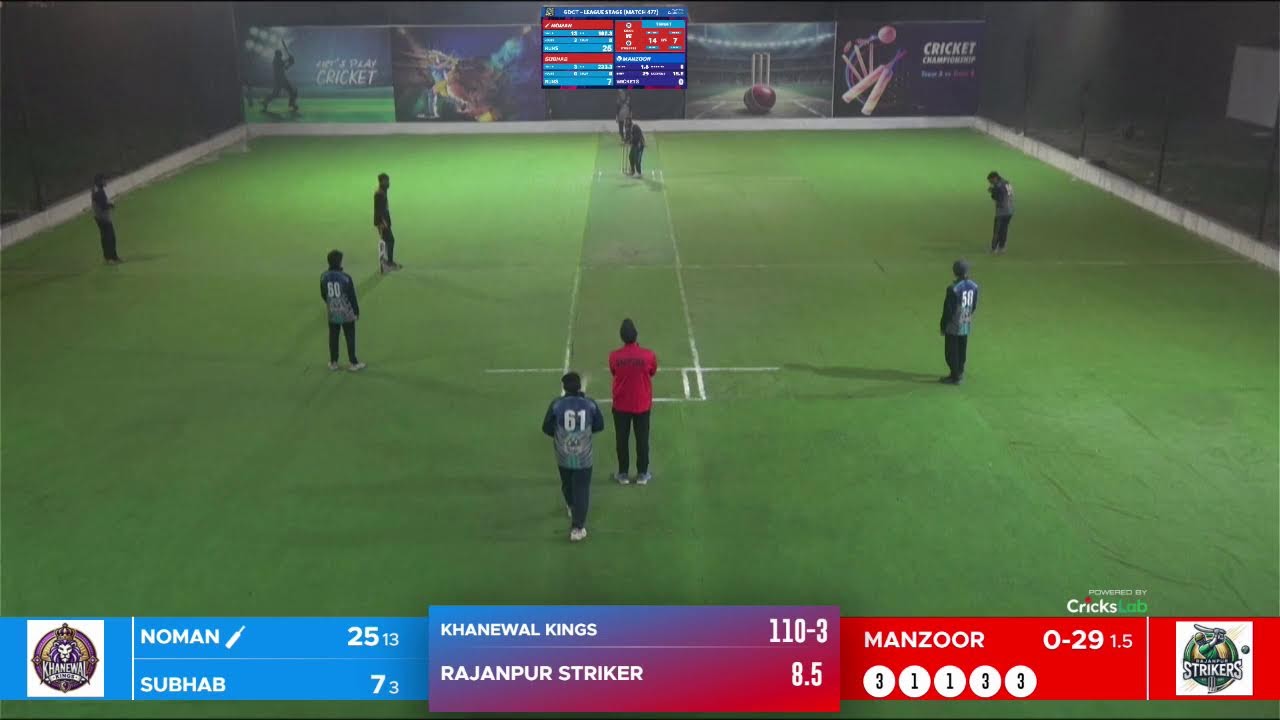 Live On || 06-02-2026 || Gujrat District Cup || Season 1 || Indoor Tournament