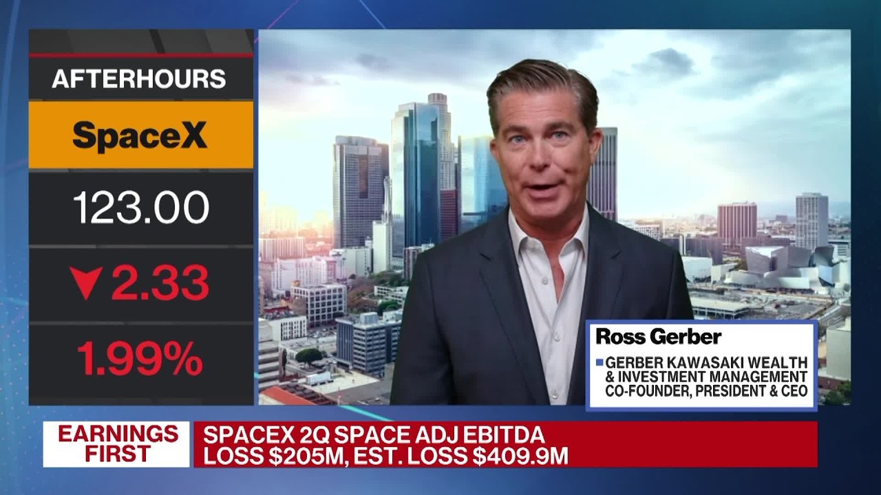 SpaceX Is a Compelling Investment, Gerber Says