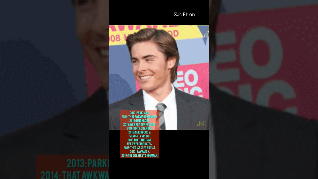 Zac Efron. Movies& IMAGES 🧐👌